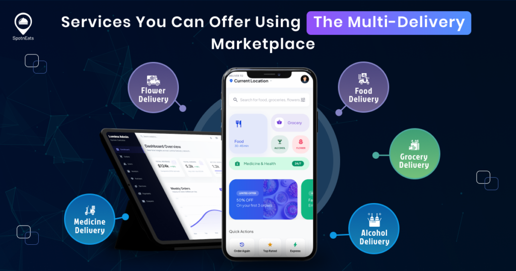 Services You Can Offer Using The Multi Delivery Marketplace
